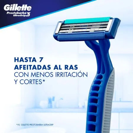 Pack x2 Maquina de Afeitar Gillette Ultragrip