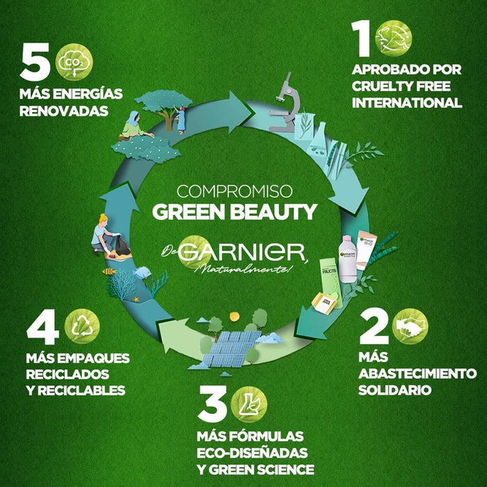 Agua Micelar Garnier Skin Active Express Aclara 400ml