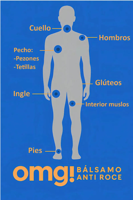 Balsamo Anti Roce OMG Barra 25g